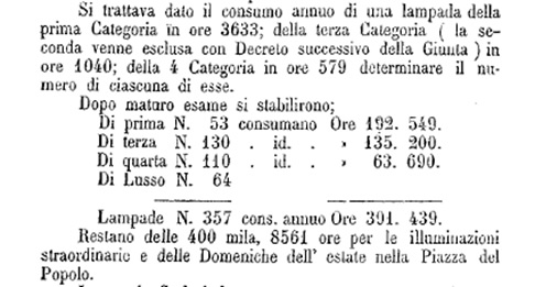 storia_gas_2