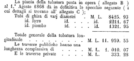 storia_gas_3